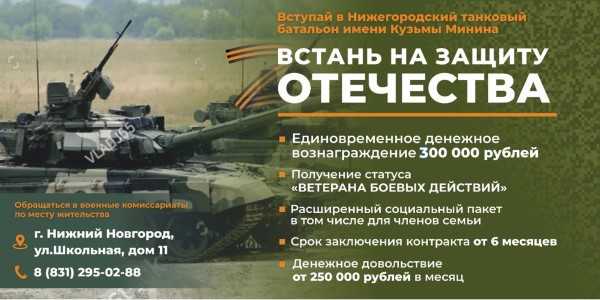 Формирование танкового батальона им. Кузьмы Минина