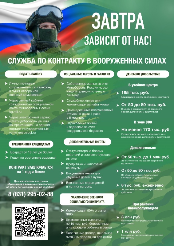 Завтра зависит от нас