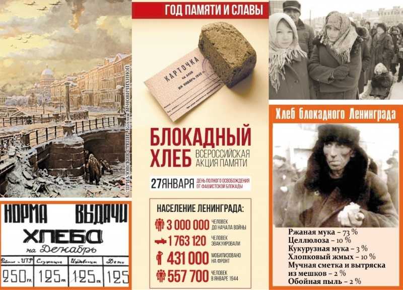 Информационный плакат в рамках Всероссийской акции памяти