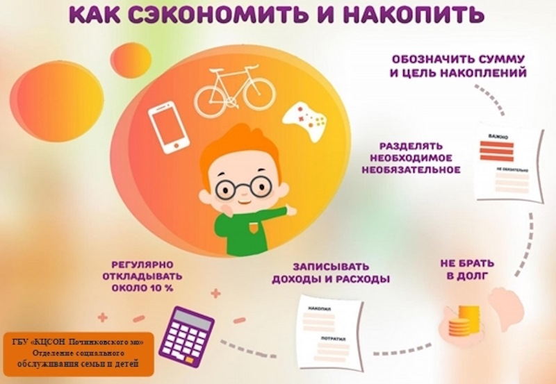 Беседа по финансовой грамотности на тему «Как сэкономить и накопить».