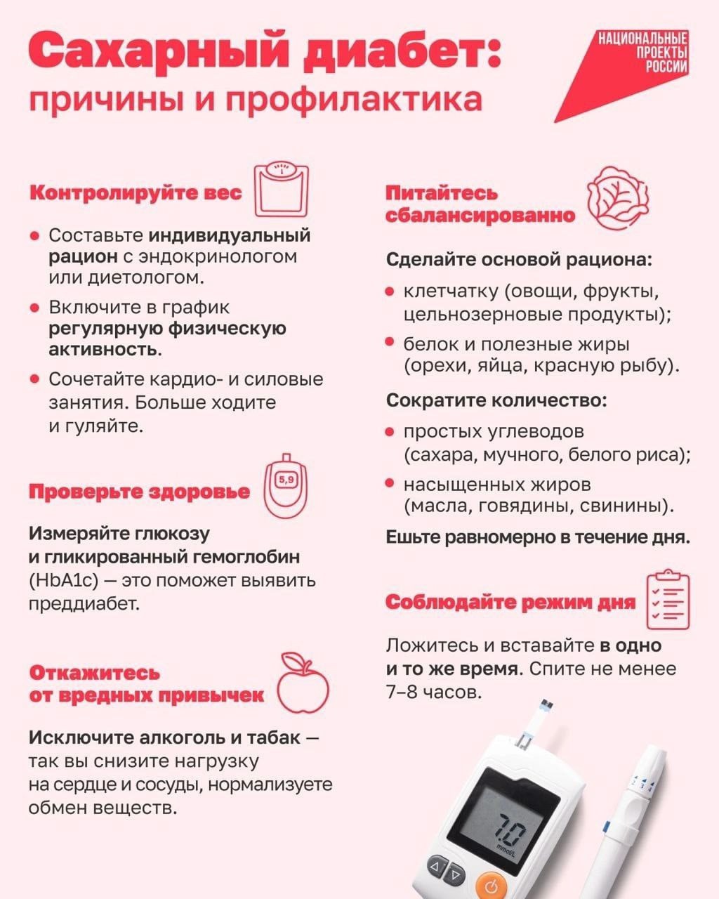 Сладкая болезнь с горькими последствиями