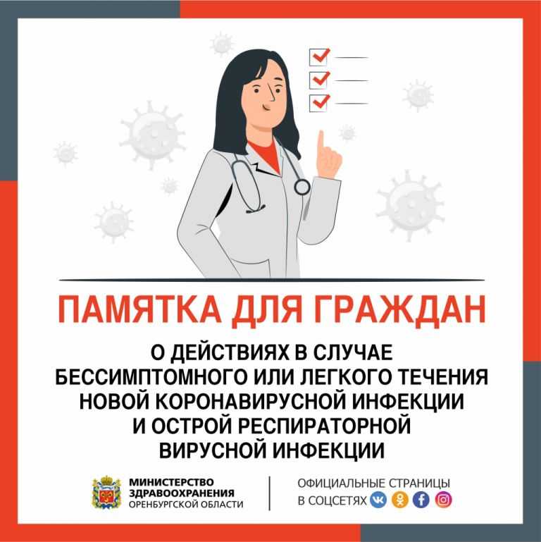 Минздрав дает  рекомендации по лечению легкой формы COVID-19