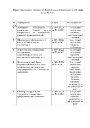 План по проведению мероприятий Единой недели иммунизации с 24.04.2022 по 30.04.2022г.