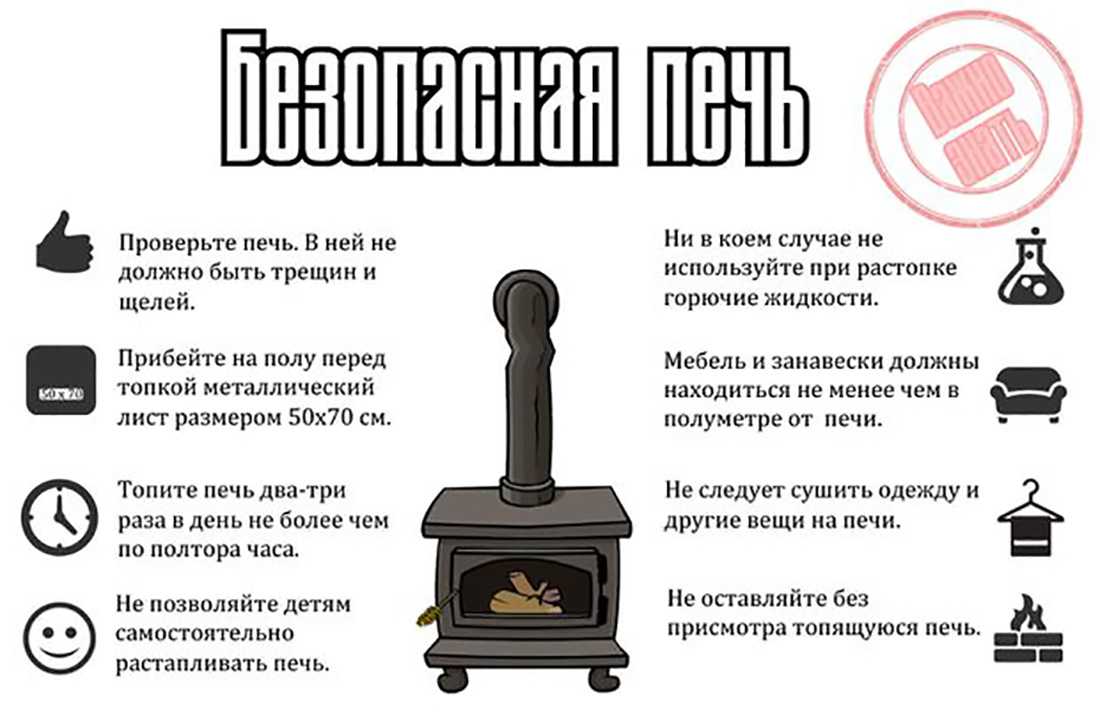 Безопасная печь