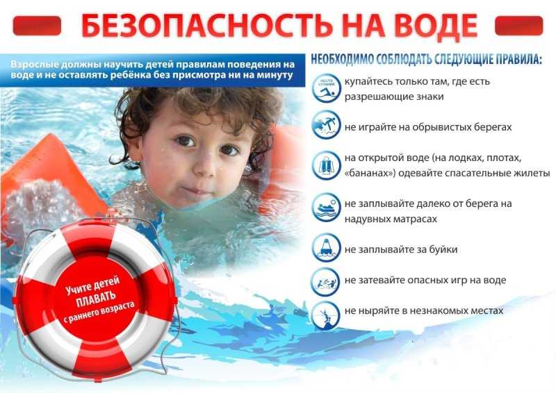 Правила поведения на воде
