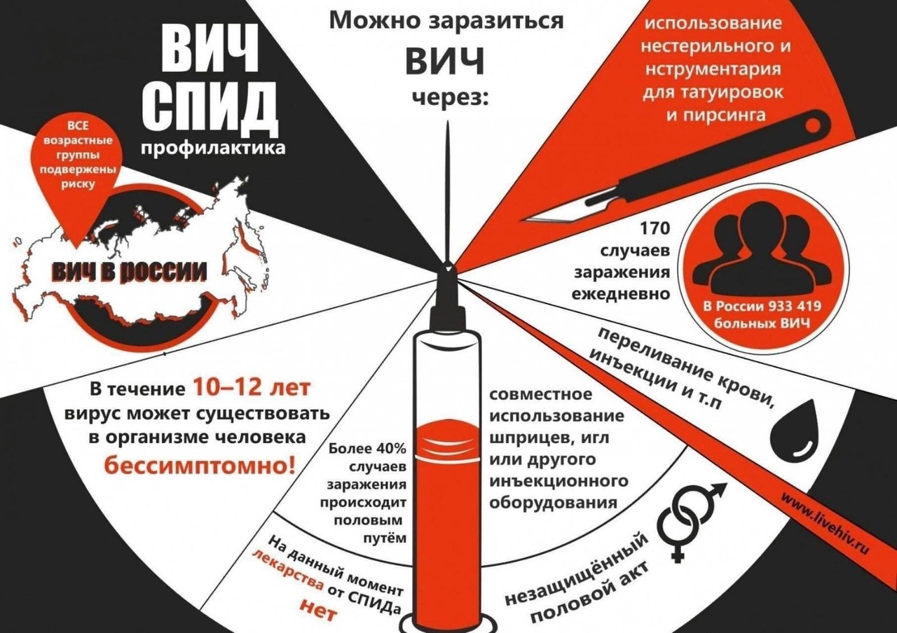 Проведена беседа и вручены памятки